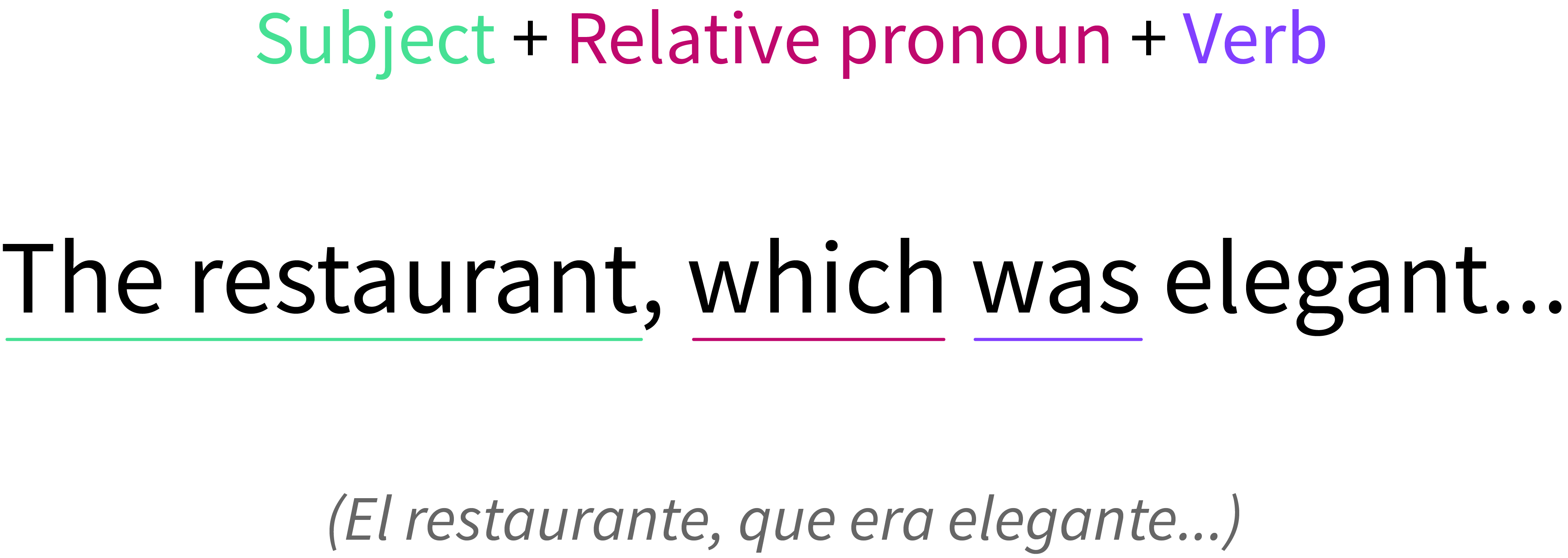 Example of a relative pronoun as a subject.