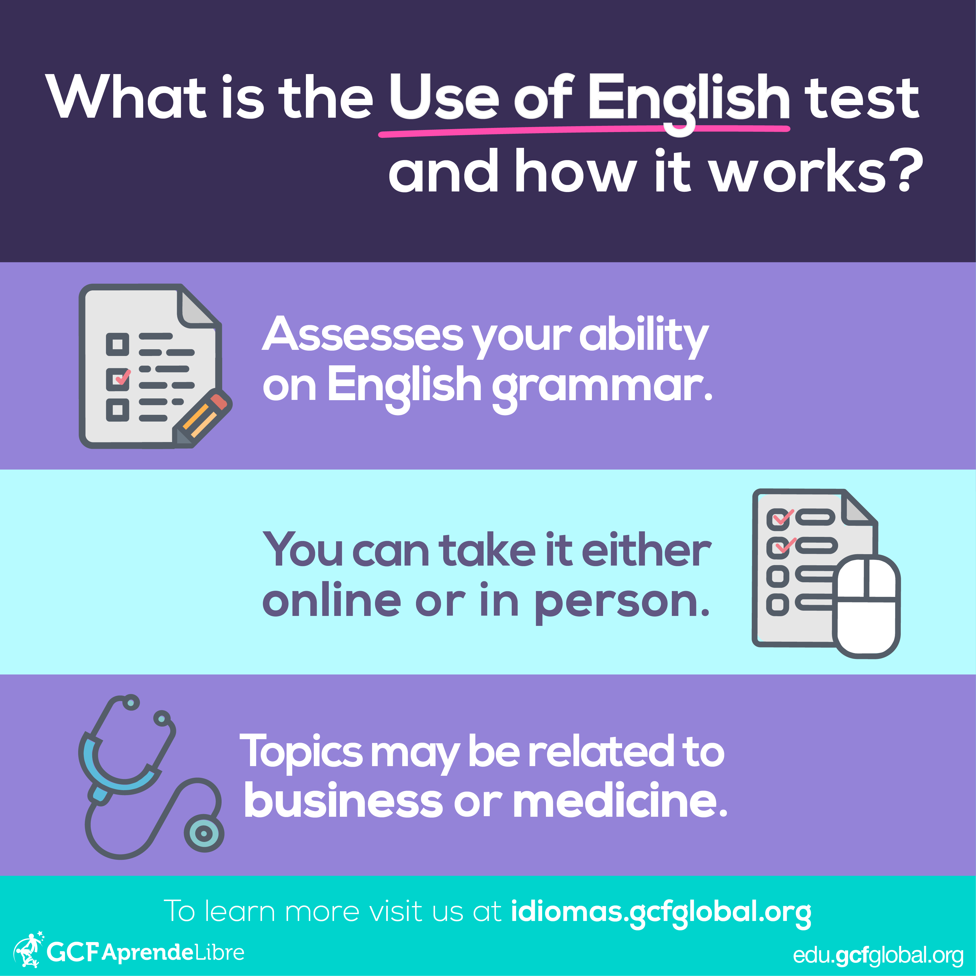 How Use of English test works