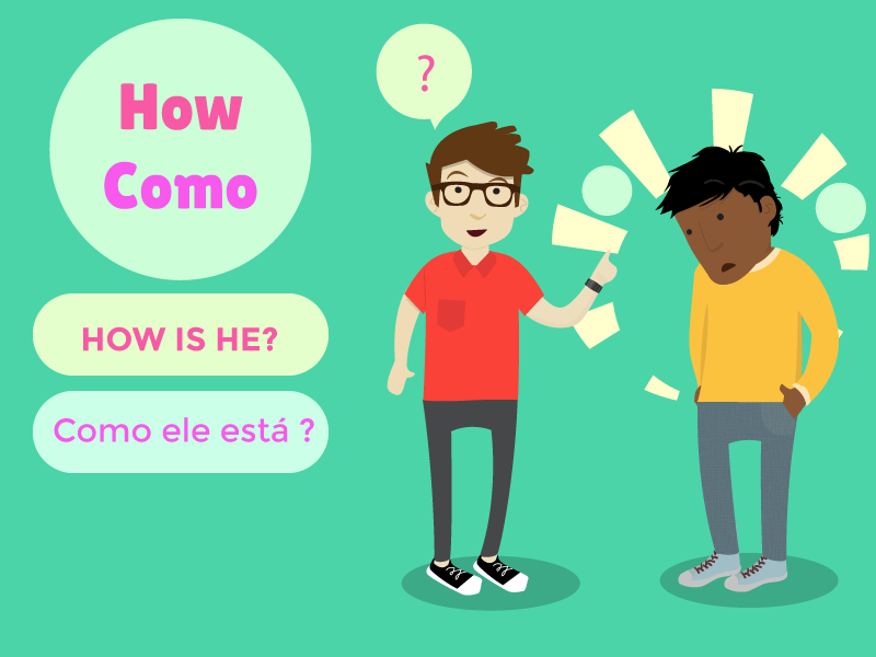 Exemplo de Wh question.