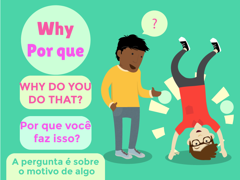 Exemplo de Wh question.