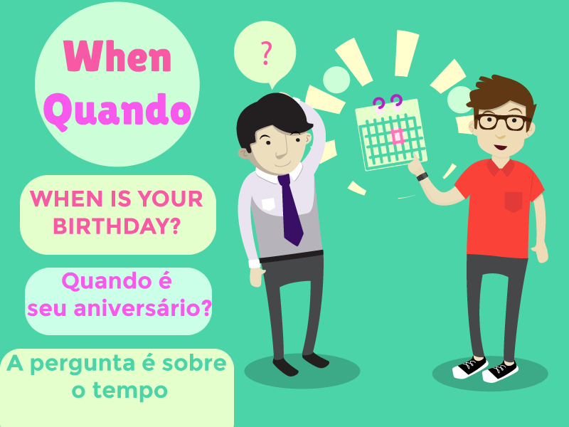 Exemplo de Wh question.