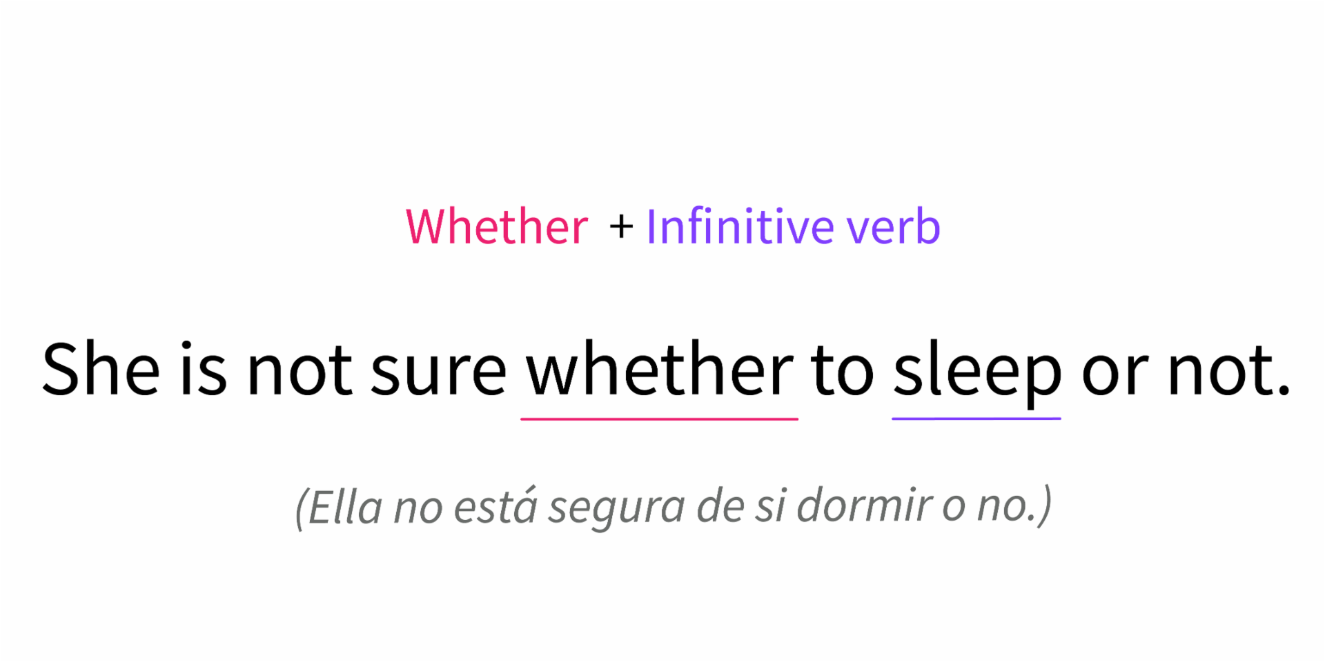 Ejemplo conjugación de whether con verbo en infinitivo.