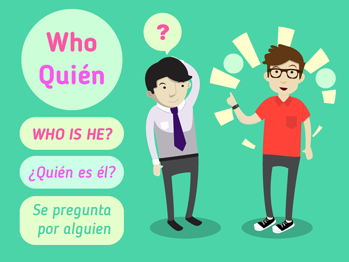 Ejemplo de Wh question